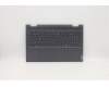 Lenovo 5CB1A22458 Tastatur inkl. Topcase ASM_BEL L82BJ SG