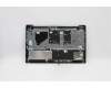 Lenovo 5CB1A24840 Tastatur inkl. TopcaseASMNORDICL81YQBLNFPPGML