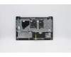 Lenovo 5CB1A24842 Tastatur inkl. Topcase ASM_RUSL81YQBLNFPPGML