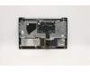 Lenovo 5CB1A24879 Tastatur inkl. Topcase ASM_THAIL81YQBLFPPGML