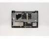 Lenovo 5CB1A24908 C-Cover with keyboard,Spanish,Graphite Grey,Backlight,Non_FingerPrint