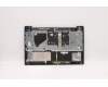 Lenovo 5CB1A29222 Tastatur inkl. TopcaseASMFRA/ENGL81YQBLFPGGML