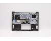 Lenovo 5CB1B01267 Tastatur inkl. Topcase ASM_RUS H 82CU_IG