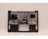 Lenovo 5CB1B01270 C-Abdeckung mit Tastatur, Schweiz, Eisengrau, Hintergrundbeleuchtung