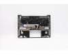 Lenovo 5CB1B02455 C-Cover with keyboard,USA English,Mineral Grey,Backlight
