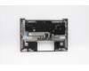 Lenovo 5CB1B02457 Tastatur inkl. Topcase deutsch W 20V9 MG