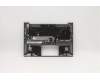 Lenovo 5CB1B02461 Tastatur inkl. Topcase ASM_HUN W 20V9 MG