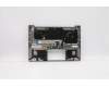 Lenovo 5CB1B02463 Tastatur inkl. Topcase ASM_FRA W 20V9 MG