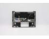 Lenovo 5CB1B02468 Tastatur inkl. Topcase ASM_EURO ENG W 20V9 MG