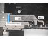 Lenovo 5CB1B02468 Tastatur inkl. Topcase ASM_EURO ENG W 20V9 MG