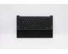 Lenovo 5CB1B02494 Tastatur inkl. Topcase deutsch L 82D1