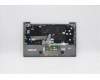 Lenovo 5CB1B02561 Tastatur inkl. Topcase ASM_UK C 20VF MGBL