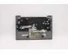 Lenovo 5CB1B02566 Tastatur inkl. Topcase ASM_LA SPA C 20VF MGBL