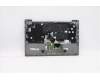 Lenovo 5CB1B02576 Tastatur inkl. Topcase schweiz C 20VF MGBL
