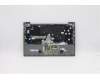 Lenovo 5CB1B02578 Tastatur inkl. Topcase ASM_CZE/SLK C 20VF MGBL