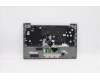 Lenovo 5CB1B02583 Tastatur inkl. Topcase ASM_ENG C 20VF HDMGBL