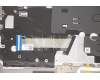 Lenovo 5CB1B02587 Tastatur inkl. Topcase ASM_TC C 20VF HDMGBL