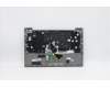 Lenovo 5CB1B02612 Tastatur inkl. Topcase ASM_JPN C 20VF HDMGBL