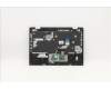 Lenovo 5CB1B02687 Tastatur inkl. Topcase ASM B 82GK SPA
