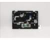Lenovo 5CB1B02713 Tastatur inkl. Topcase ASM B 82GK ITA 5MWF