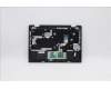 Lenovo 5CB1B02714 Tastatur inkl. Topcase ASM B 82GK SPA 5MWF