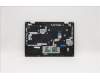 Lenovo 5CB1B02716 Tastatur inkl. Topcase ASM B 82GK GRE 5MWF