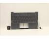 Lenovo 5CB1B02811 Tastatur inkl. Topcase ASM_CZ-SK Q82A3 GY