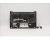 5CB1B05322 Lenovo COVER Upper Case ASM_GR Q 82A3 OC