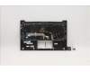 Lenovo 5CB1B05332 Tastatur inkl. Topcase ASM_ND Q82A3 OC