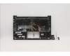 Lenovo 5CB1B05495 Tastatur inkl. Topcase ASM_RU Q 82A3 DM