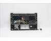 Lenovo 5CB1B05496 Tastatur inkl. Topcase ASM_SA Q 82A3 DM
