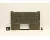 Lenovo 5CB1B06133 Tastatur inkl. Topcase ASM_UKR Q 82A3 DM