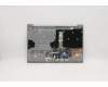 Lenovo 5CB1B07494 Tastatur inkl. Topcase ASM_SLV L20V3 MGRBL