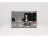 Lenovo 5CB1B07608 Tastatur inkl. Topcase ASM_ARA L20V3 MGRBL