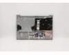 Lenovo 5CB1B07610 Tastatur inkl. Topcase ASM_USA ENGL20V3MGRBL