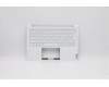 Lenovo 5CB1B08012 Tastatur inkl. Topcase schweiz H 82EV_MO_WH