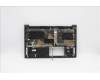 Lenovo 5CB1B10113 Tastatur inkl. Topcase ASM_CZ-SK Q82AC GY