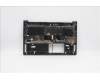 Lenovo 5CB1B10120 Tastatur inkl. Topcase ASM_GK Q82AC GY