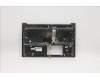 5CB1B10131 Lenovo COVER Upper Case ASM_RU Q82AC GY