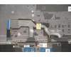 Lenovo 5CB1B32827 Tastatur inkl. Topcase ASM_USA ENG L82H1 IG