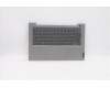 Lenovo 5CB1B32918 Tastatur inkl. Topcase ASM_EURO ENG C20VD MGBL