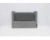 Lenovo 5CB1B32921 Tastatur inkl. Topcase ASM_RUS C 20VD MGBL