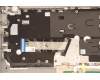 Lenovo 5CB1B33741 Tastatur inkl. Topcase ASM_USA ENG C 20VD MGBL