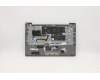 Lenovo 5CB1B34726 Tastatur inkl. Topcase ASM_ARA C 20VD HDMGNBL