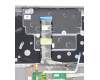 5CB1B34820 Lenovo Gehäuseoberseite Baugruppe, Ukrainisch C20VG MGBL