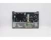 Lenovo 5CB1B34821 Tastatur inkl. TopcaseASM_ITA C20VG MGBL
