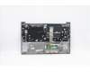 Lenovo 5CB1B34827 Tastatur inkl. TopcaseASM_NORDIC C20VG MGBL