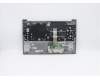 Lenovo 5CB1B34831 Tastatur inkl. TopcaseASM_HUN C20VG MGBL