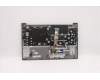 Lenovo 5CB1B34833 Tastatur inkl. TopcaseASM_ILD C20VG MGBL