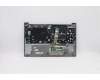 Lenovo 5CB1B34835 Tastatur inkl. TopcaseASM_SWS C20VG MGBL